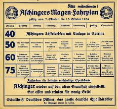 Aschinger Ag Berlin Berlin Geschichte Berlin Bilder Berlin