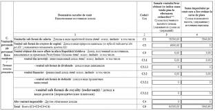 Care va avea următoarele compartimente informații privind impozitul pe venit informații privind impozite, taxe locale și patenta de întreprinzător Aspecte Privind Completarea Declaratiei Cu Privire La Impozitul Pe Venit Pe Etape Pentru Perioada 2018 De Catre Persoanele Fizice Cetateni Editorial Monitorul Fiscal Fisc Md