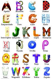 Spanish Alphabet Chart Pdf Alphabet Image And Picture