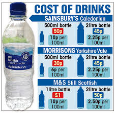 The sodium content of your blood becomes diluted. Supermarkets Selling Small Water Bottles At Four Times The Price Of Bigger Ones