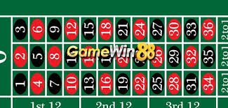 Pin Di Gamewin88 Dewa Casino Slot Deposit Pulsa