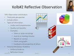Writing a reflection paper means reflecting your inner thoughts and ideas. Reflective Practice Group Presentation By Jessica Rich And Candace