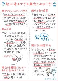 潮吹きのやり方 初心者も可能な潮吹きの方法とオナニーでするコツ ラブコスメ 妊娠する方法 裏技ビューティー ボディ革命