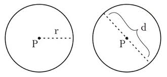 Check spelling or type a new query. Rumus Keliling Lingkaran