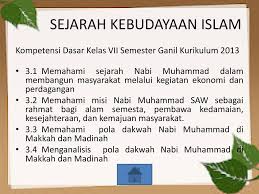 Check spelling or type a new query. Kelas Vii Semester Ganjil Madrasah Tsanawiyah Ppt Download