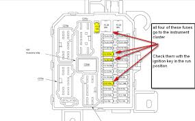 Relays in the passenger compartment fuse panel. Diagram Fuse Panel Diagram 2001 Ford Focus Full Version Hd Quality Ford Focus Vadentownsuzuki Neolinefrance Fr