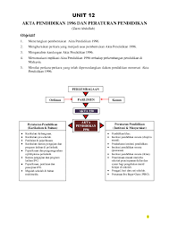 Syahniza md shah jabatan kawal selia kandungan. Pdf 20150507100501akta Pendidikan 1996 Dan Peraturan Pendidikan Malaysia Amalina Aminur Academia Edu