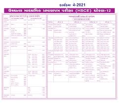 Hsc maharashtra board time table 2021 possesses great value for 12th students. Gseb Hsc Time Table 2021 Out Check Gujarat Board Arts Science Commerce Exam Dates