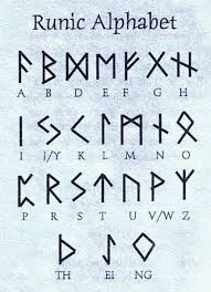 Writing Stuff Cool Shit In 2020 Runic Alphabet Lettering Alphabet