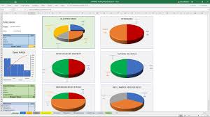 In project management the issue log is used to document issues, assess their impact on the project and develop actions that can be taken to remove the issue, or reduce its impact. Download Ms Excel Powerpoint Microsoft Project Management Templates Mark Whitfield