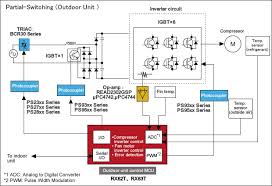 Air conditioner wiring diagram pdf wiring diagram symbols hvac today diagram database. Wiring Diagram Ac Lg Inverter