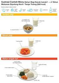 Bisa jadi ruam di sekitar mulut dan di badan. Anak 1 4 Tahun Cerewet Makan Boleh Ikut Jadual Pemakanan Sihat Kkm Untuk Tingkatkan Nutrisi Anak Pa Ma