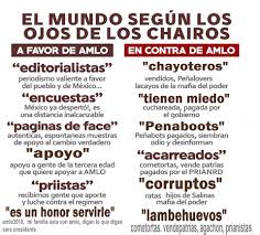 Albornoz Tenebroso Pa Twitter Para El Chairo Que No Mueve Un Dedo Y Culpa De Su Desgracia A Papa Gobierno Es Duro Entender El Significado De Estas 2 Palabras Trabajo Y