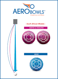 Aero Trajectories Aweh Sport Your Trusted Lawn Bowls