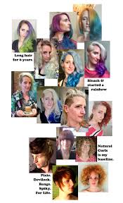 Hair Process & Exploration | by Gwen Frederick | GwenFred Notes | Medium