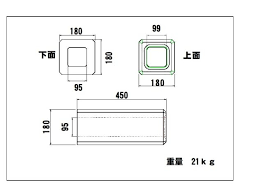フェンス基礎ブロック 180角 h450 案内標識 案内看板 フェンス