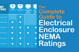 The Complete Guide To Electrical Enlosure Nema Ratings