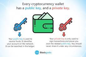 How to store your crypto Cryptocurrency Wallet Guide A Step By Step Tutorial Blockgeeks