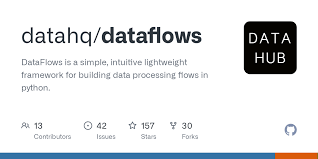 Fleming died just two days before his wedding to girlfriend lynne garber. Dataflows Academy Csv At Master Datahq Dataflows Github