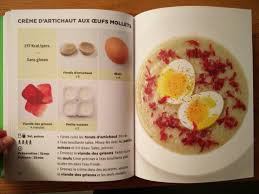 Epingle Par Jocelyne Luquet Sur Miam Cuisine Simplissime Miam Recette