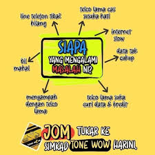 Sim card tidak terbaca atau tidak ada layanan sangat umum terjadi setelah root karena biasanya imei akan hilang. Semua Sekolah Ditutup Dan Sim Card Digi Tone Wow Hebat Facebook