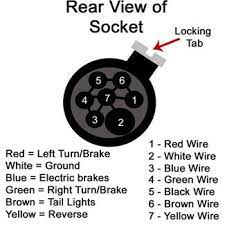 How to install trailer wiring color coded diagrams towing 101. Trailer Plug Confusion Ford F150 Forum Community Of Ford Truck Fans