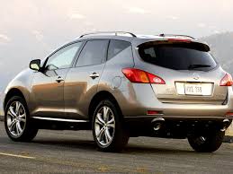 Nissan Murano Wallpaper 1600x1200 Id 678 Wallpapervortex Com