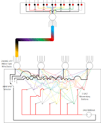 Electrical Fireworks Ethernet Firing System Itectec