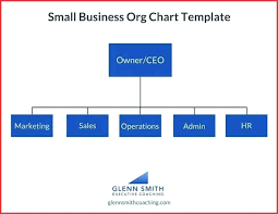 Genuine Free Corporate Organizational Chart Template Cross