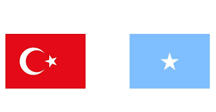 Cumhurbaşkanı recep tayyip erdoğan'ın imzası ile alınan kararda, somali'nin 'hibeyi bütçe finansmanı ve kurumsal kapasitenin geliştirilmesi' için kullanacağı. X7jjco9wgcthum