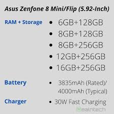 Powering all of this is a massive 5,000mah battery with support for 30w fast charging. Latest Asus Zenfone 8 Leak Details Three Model Variants Including A Mini Model With A Flip Up Camera 3 5 Mm Jack Incoming Potentially For All Models Notebookcheck Net News