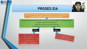 Sila pastikan bahawa kertas peperiksaan. Sbev3103 Tugasan 2 Penilaian Impak Alam Sekitar Eia Youtube