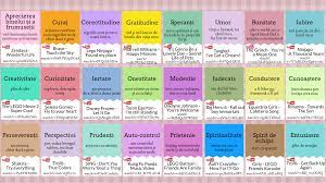 5 trasaturi pozitive ale gemenilor prin activarea și utilizarea platformei de comentarii sunteți de acord ca datele dumneavoastră cu caracter personal să fie prelucrate de pro tv s.r.l. 24 De MÄƒrÈ›iÈ™oare Pentru Un Caracter Frumos R E I Resurse EducaÈ›ie IncluzivÄƒ