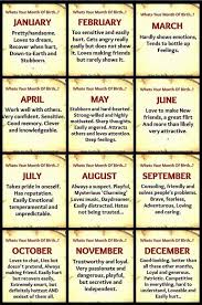 whats your mine july its quite true zodiac signs