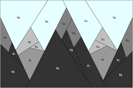 Chimney Top Mountain Quilt Block Bluprint Mountain Quilt Block Paper Pieced Quilt Patterns Barn Quilt Designs