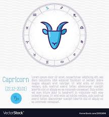 Capricorn In Zodiac Wheel Horoscope Chart