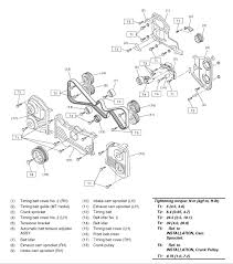 Home » subaru manuals » 2006 subaru outback » manual viewer. Need Help Finding A Labeled Engine Diagram I Club The Ultimate Subaru Resource