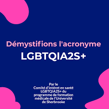 6.understand lgbtqia issues and practice engagement skills with youth, families, and communities. Qmed Udem Posts Facebook