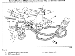 I am trying to order this sensor for my 2010 vw jetta 2.0 tdi as well, but i keep seeing two different ones to buy. Where Is The Camshaft Position Sensor At On A 1999 Chevy Pickup Is4 3 Engine