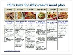 I am also pre diabetic and. Pin On Weight Watchers Meal Plans