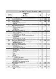 Other models include the flying. Bentley Continental Gt V8 Gtc V8 Pricing And Options List Leaked Autoevolution