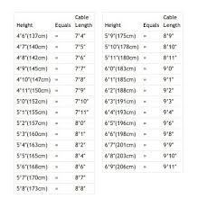 Rogue Fitness Jump Rope Sizing Chart Fitness And Workout