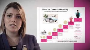 Carreira Mary Kay 2019: como funciona