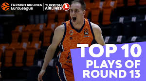 737,444 likes · 24,027 talking about this. Ultime Notizie Di Turkish Airlines Euroleague Sportando