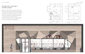 Interior Design Portfolio Examples To Inspire You