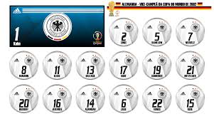 Veja as últimas notícias, vídeos e entrevistas sobre seleção alemã na jovem pan. Alemanha Acervo Do Botao