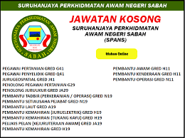 Lebih 2,971 jawatan kosong di sabah untuk diisi segera. Minima Pmr Pt3 Layak Memohon Pelbagai Jawatan Kosong Terkini Di Suruhanjaya Perkhidmatan Awam Negeri Sabah Mohon Sebelum 10 September 2020 Sabahup2date