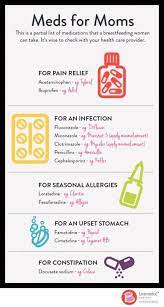 Meds Bf Breastfeeding Moms Breastfeeding Breastfeeding Tips