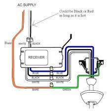 Hampton Bay Ceiling Fans Lighting