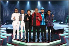 We did not find results for: Kilauan Emas Otai 2 Otai Tersingkir